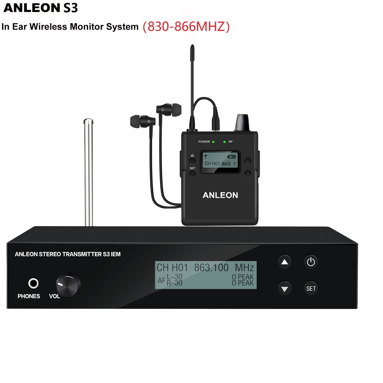 ANLEON S3  ̾  ý, UHF ׷ ..